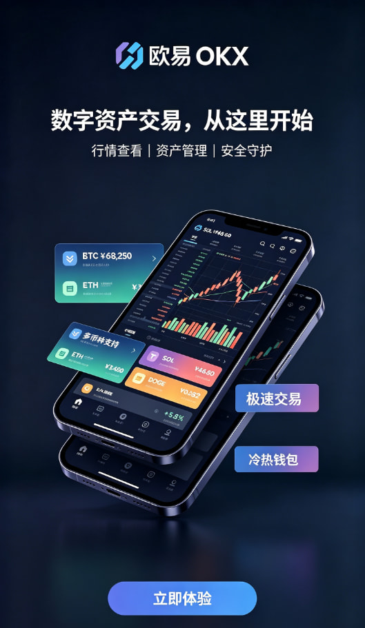 欧交易所app最新版关于数字资产交易的那些常见疑问